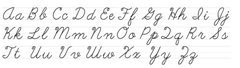 How to Do You in Cursive: Exploring the World of Elegant Scripts